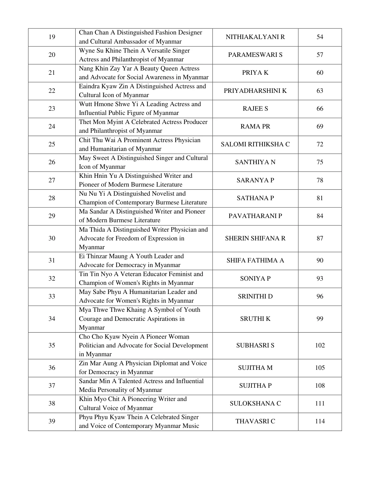 Page 31
