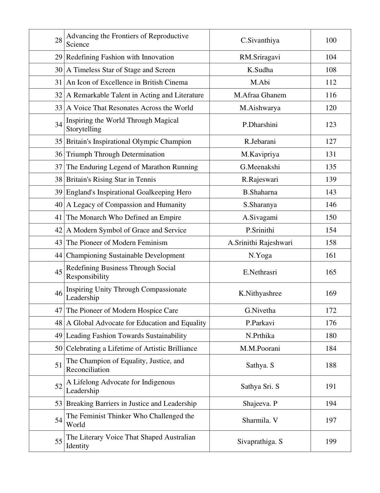 Page 31