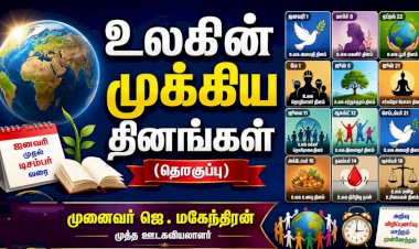 உலகின் முக்கிய தினங்கள்