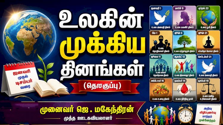 உலகின் முக்கிய தினங்கள்